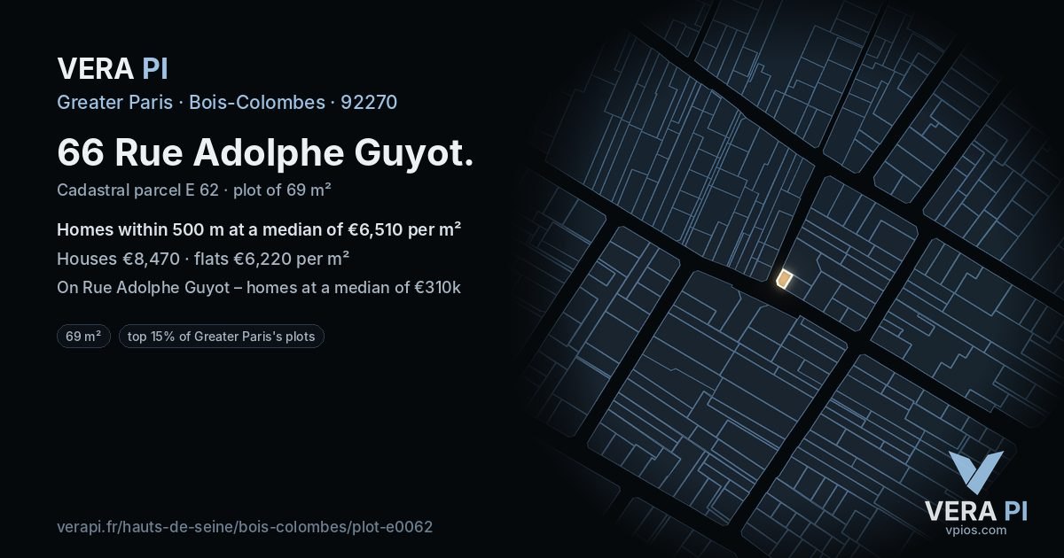 66 Rue Adolphe Guyot, Bois-Colombes at night – the plot lit, the parcels around coloured by the prices near them