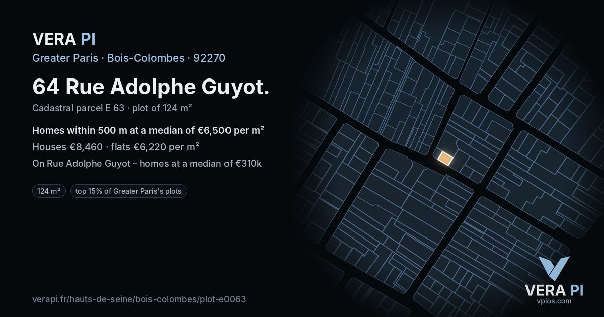 64 Rue Adolphe Guyot, Bois-Colombes at night – the plot lit, the parcels around coloured by the prices near them