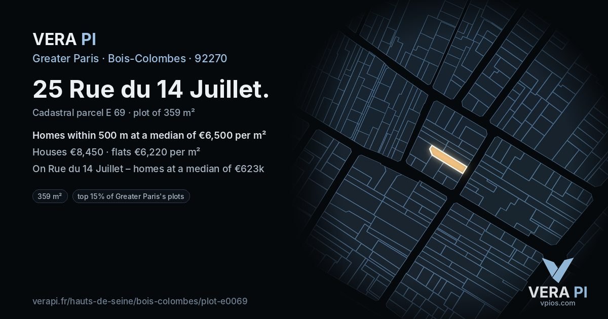 25 Rue du 14 Juillet, Bois-Colombes at night – the plot lit, the parcels around coloured by the prices near them
