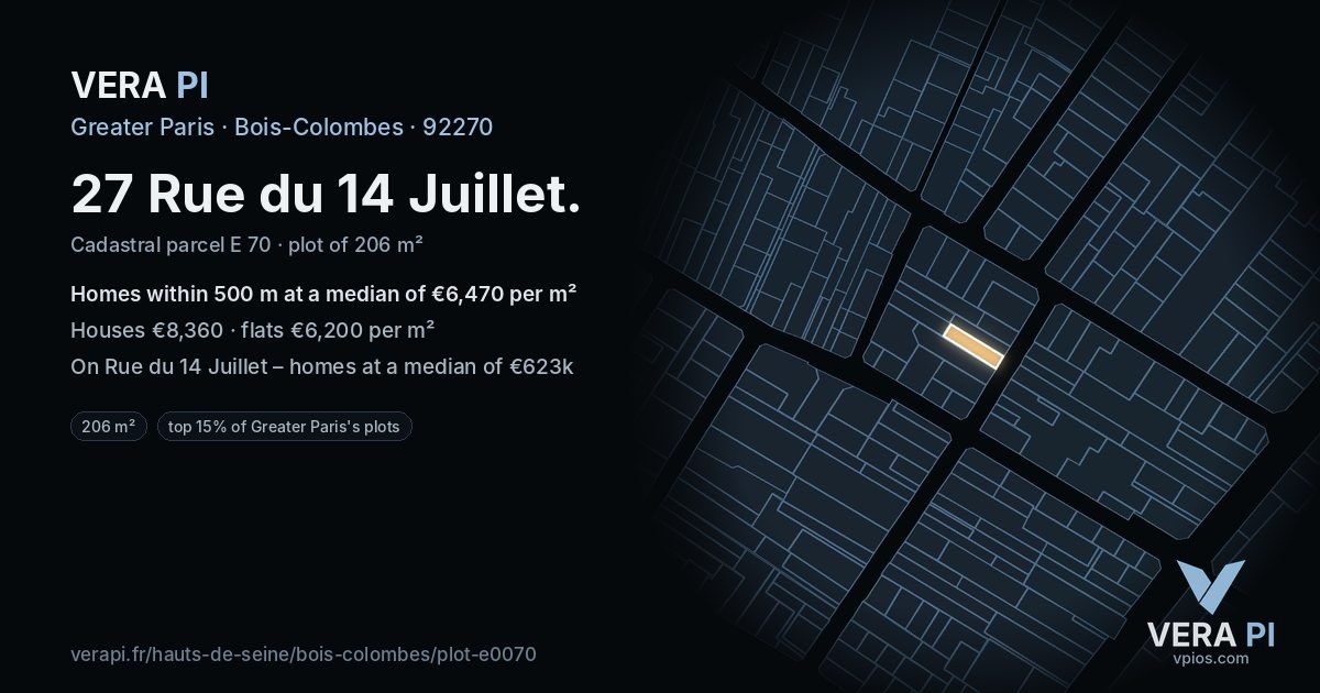 27 Rue du 14 Juillet, Bois-Colombes at night – the plot lit, the parcels around coloured by the prices near them