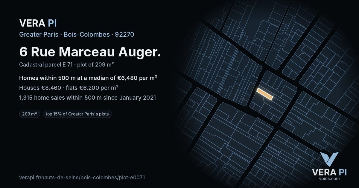 6 Rue Marceau Auger, Bois-Colombes at night – the plot lit, the parcels around coloured by the prices near them