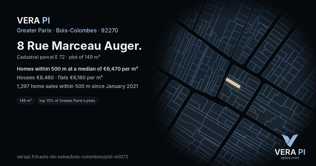 8 Rue Marceau Auger, Bois-Colombes at night – the plot lit, the parcels around coloured by the prices near them