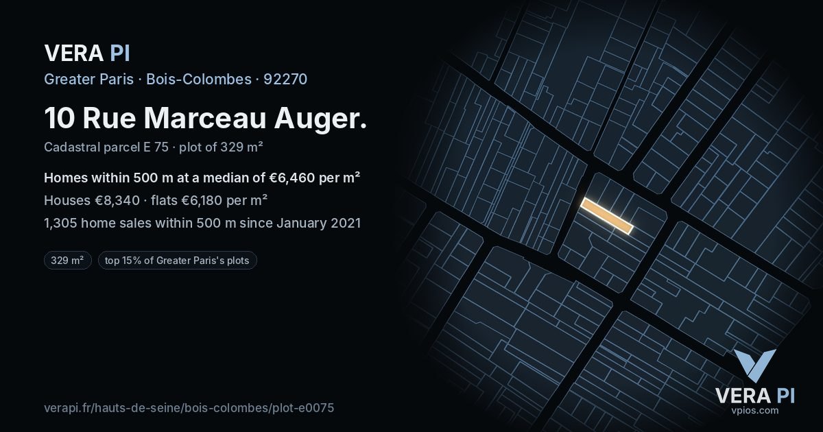 10 Rue Marceau Auger, Bois-Colombes at night – the plot lit, the parcels around coloured by the prices near them