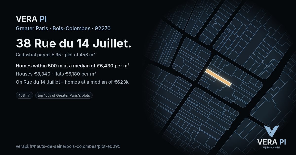 38 Rue du 14 Juillet, Bois-Colombes at night – the plot lit, the parcels around coloured by the prices near them