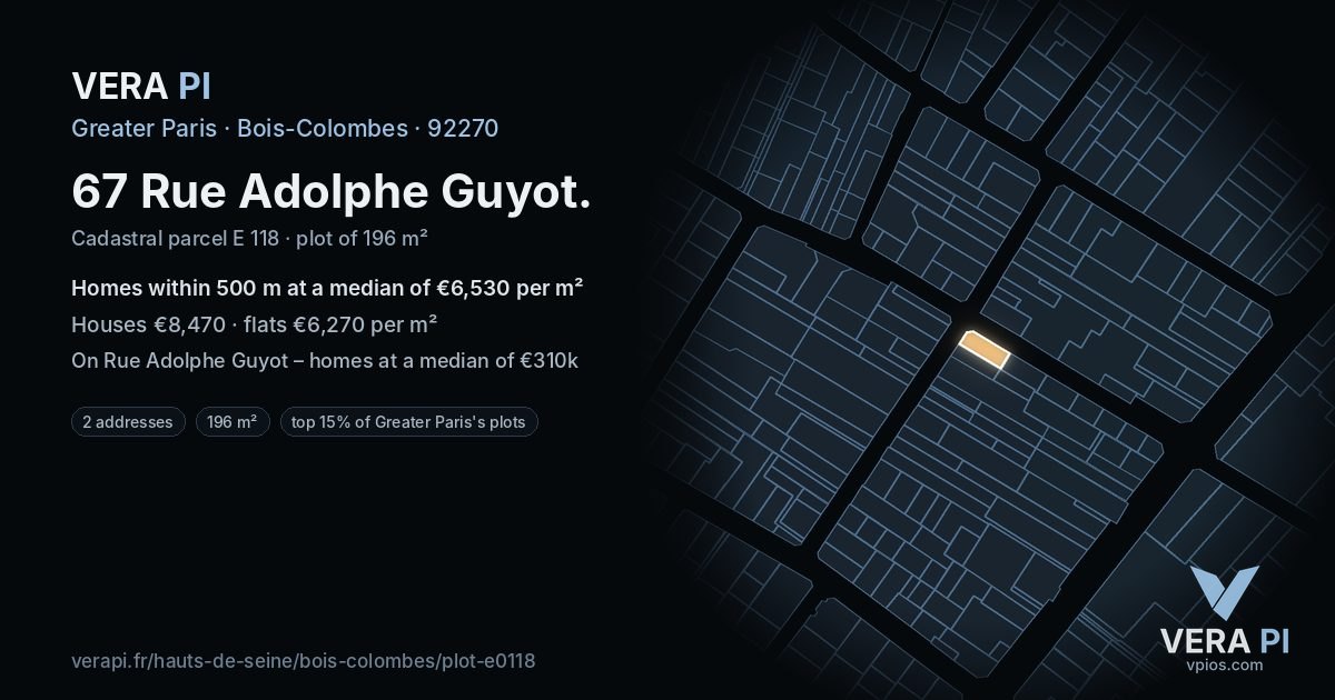67 Rue Adolphe Guyot, Bois-Colombes at night – the plot lit, the parcels around coloured by the prices near them