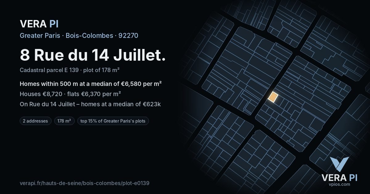 8 Rue du 14 Juillet, Bois-Colombes at night – the plot lit, the parcels around coloured by the prices near them