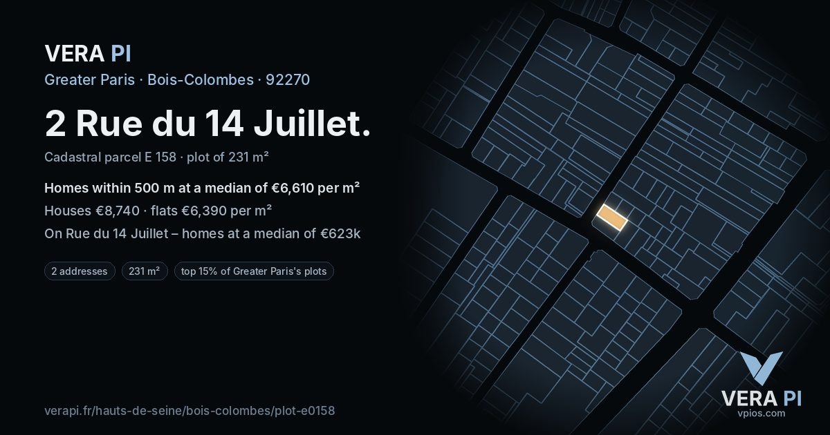 2 Rue du 14 Juillet, Bois-Colombes at night – the plot lit, the parcels around coloured by the prices near them
