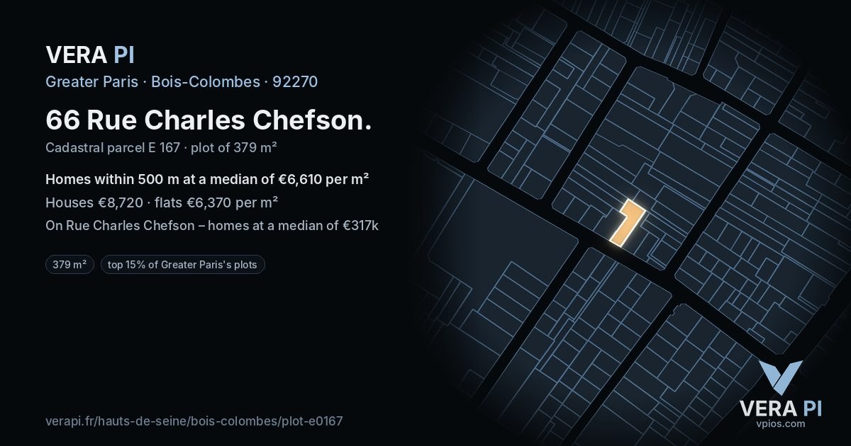 66 Rue Charles Chefson, Bois-Colombes at night – the plot lit, the parcels around coloured by the prices near them