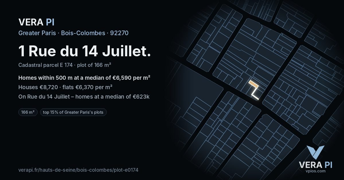 1 Rue du 14 Juillet, Bois-Colombes at night – the plot lit, the parcels around coloured by the prices near them