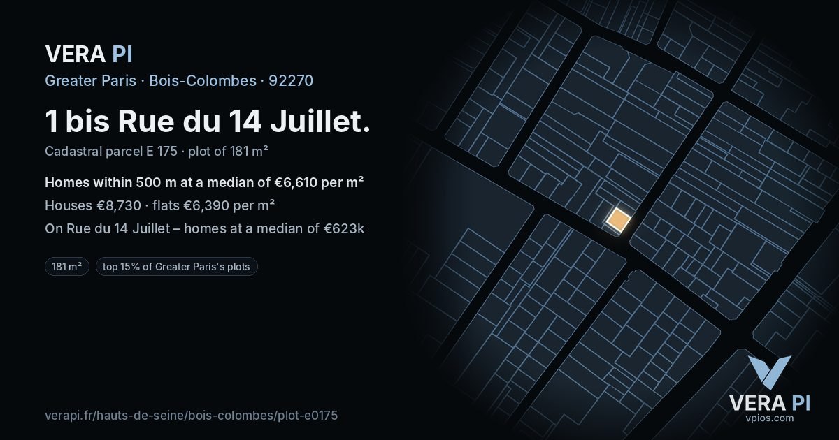 1 bis Rue du 14 Juillet, Bois-Colombes at night – the plot lit, the parcels around coloured by the prices near them