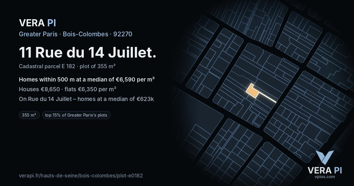 11 Rue du 14 Juillet, Bois-Colombes at night – the plot lit, the parcels around coloured by the prices near them