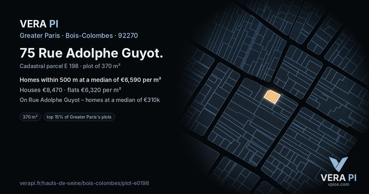 75 Rue Adolphe Guyot, Bois-Colombes at night – the plot lit, the parcels around coloured by the prices near them