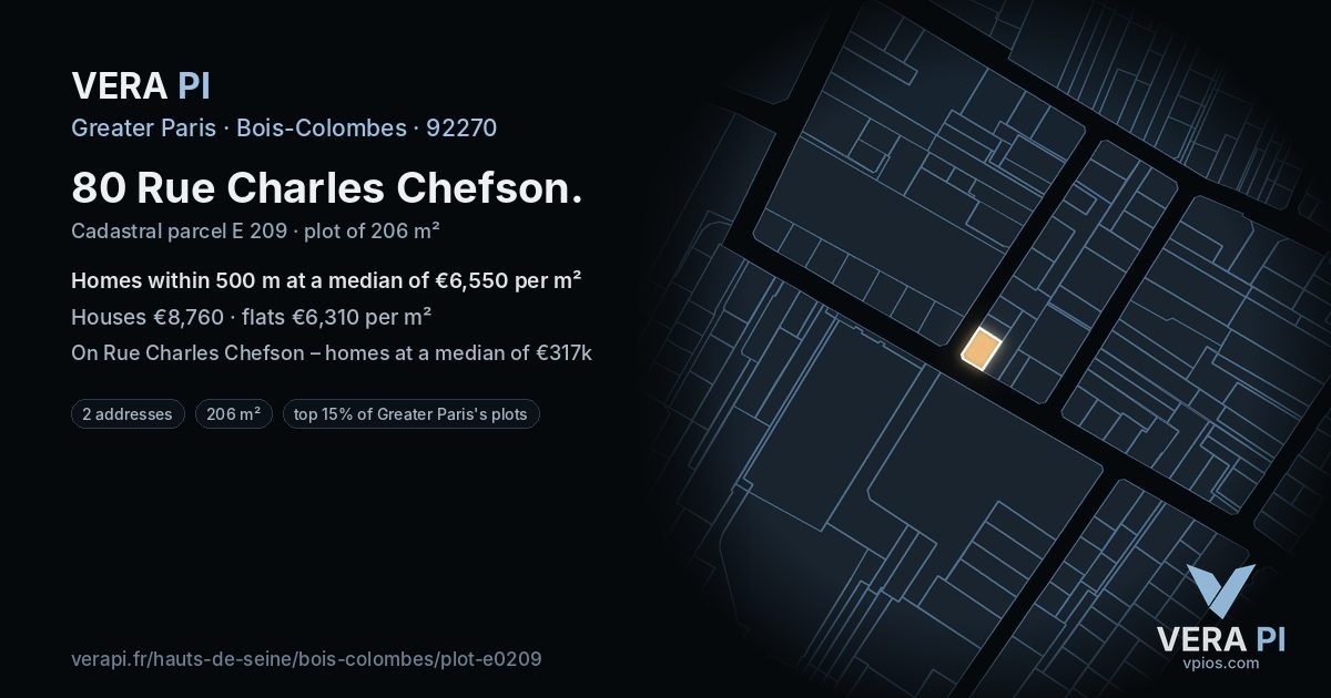 80 Rue Charles Chefson, Bois-Colombes at night – the plot lit, the parcels around coloured by the prices near them