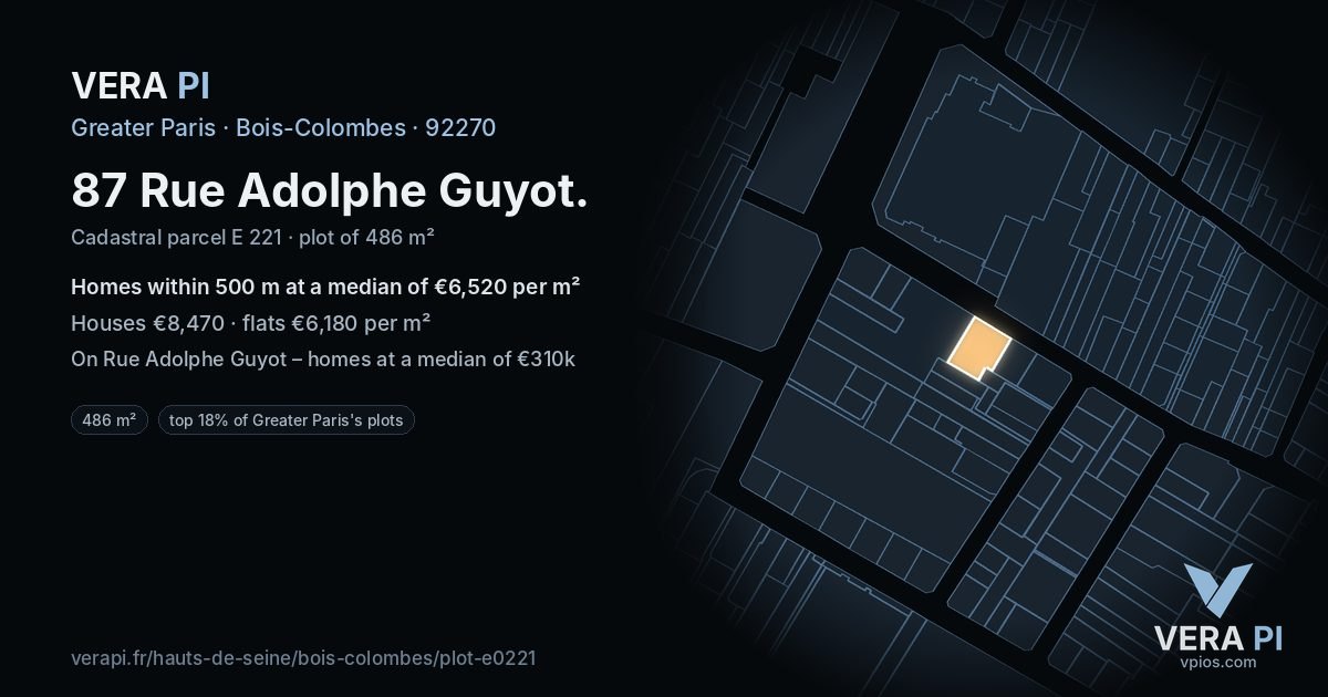 87 Rue Adolphe Guyot, Bois-Colombes at night – the plot lit, the parcels around coloured by the prices near them