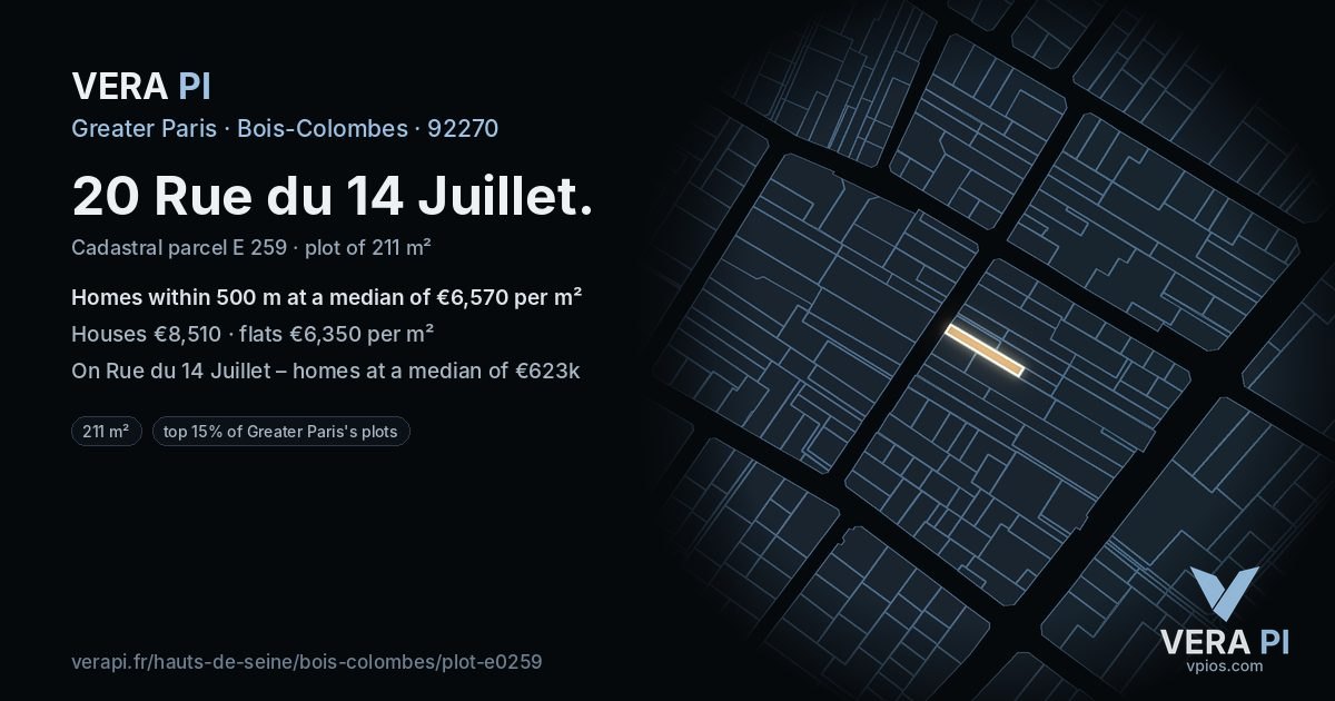 20 Rue du 14 Juillet, Bois-Colombes at night – the plot lit, the parcels around coloured by the prices near them