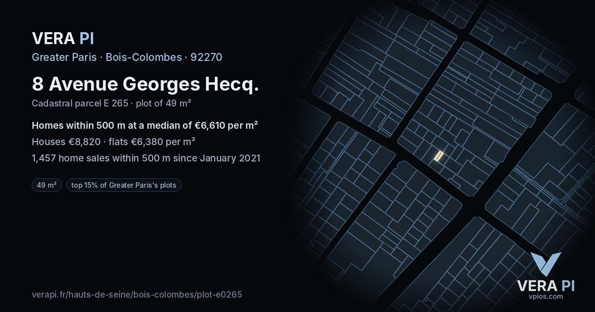 8 Avenue Georges Hecq, Bois-Colombes at night – the plot lit, the parcels around coloured by the prices near them