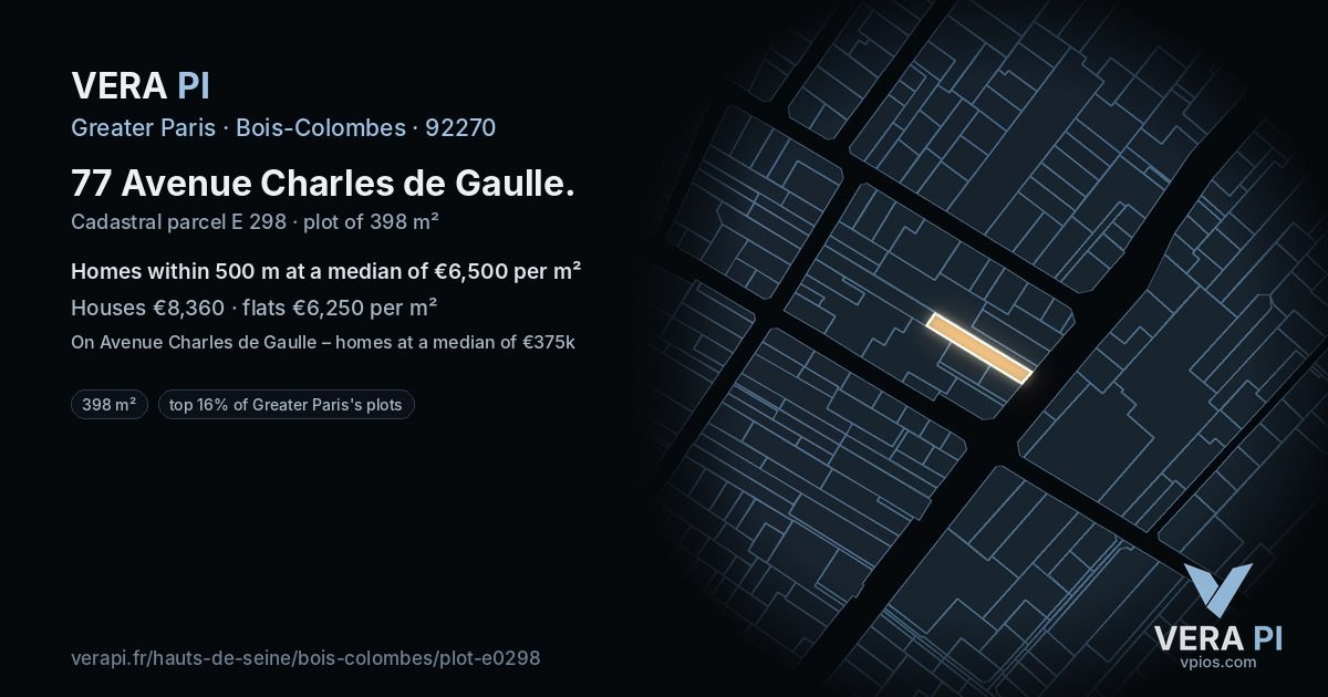 77 Avenue Charles de Gaulle, Bois-Colombes at night – the plot lit, the parcels around coloured by the prices near them