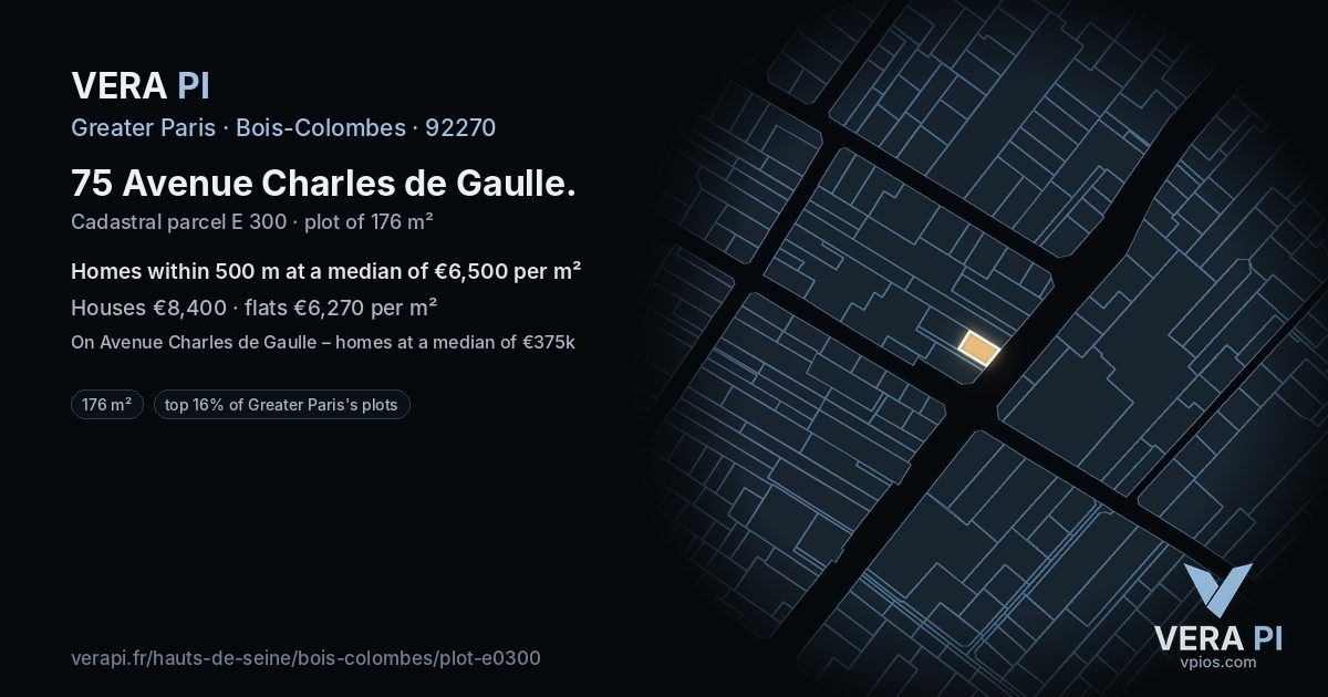 75 Avenue Charles de Gaulle, Bois-Colombes at night – the plot lit, the parcels around coloured by the prices near them
