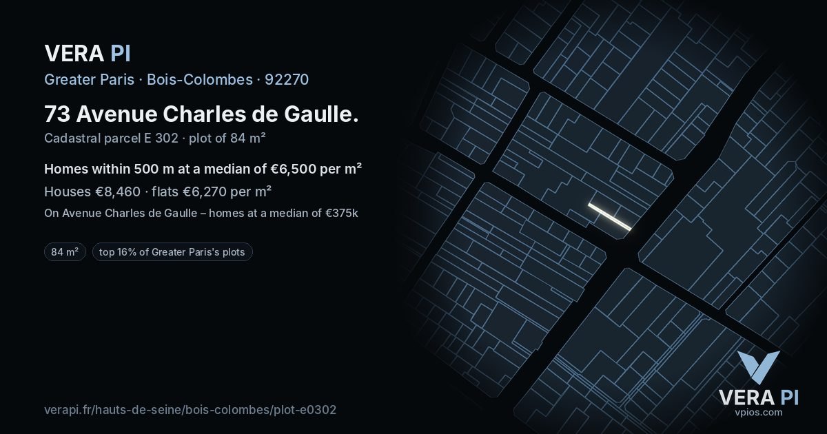 73 Avenue Charles de Gaulle, Bois-Colombes at night – the plot lit, the parcels around coloured by the prices near them