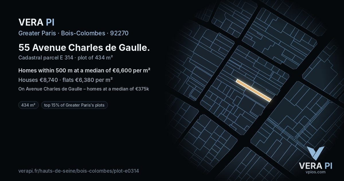 55 Avenue Charles de Gaulle, Bois-Colombes at night – the plot lit, the parcels around coloured by the prices near them