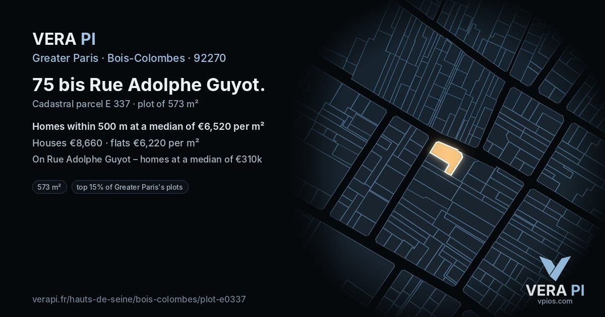 75 bis Rue Adolphe Guyot, Bois-Colombes at night – the plot lit, the parcels around coloured by the prices near them