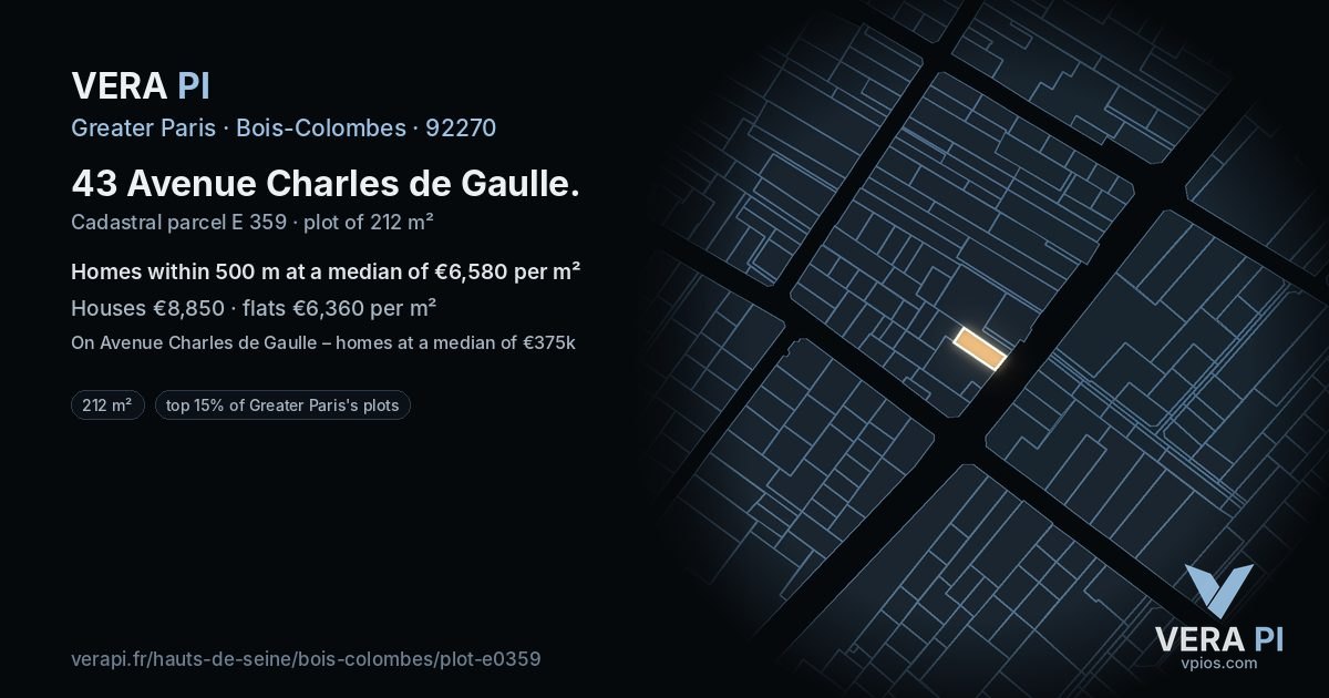 43 Avenue Charles de Gaulle, Bois-Colombes at night – the plot lit, the parcels around coloured by the prices near them