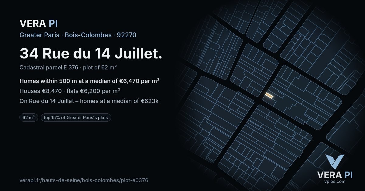 34 Rue du 14 Juillet, Bois-Colombes at night – the plot lit, the parcels around coloured by the prices near them