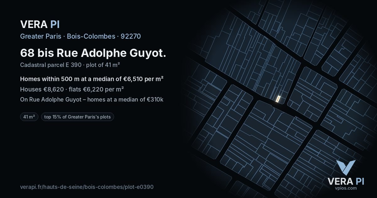 68 bis Rue Adolphe Guyot, Bois-Colombes at night – the plot lit, the parcels around coloured by the prices near them