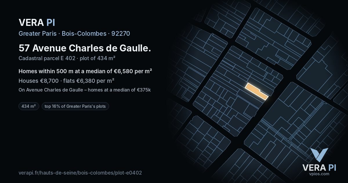 57 Avenue Charles de Gaulle, Bois-Colombes at night – the plot lit, the parcels around coloured by the prices near them