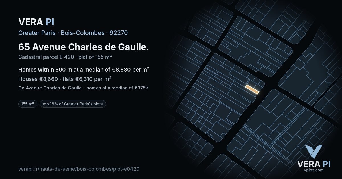 65 Avenue Charles de Gaulle, Bois-Colombes at night – the plot lit, the parcels around coloured by the prices near them