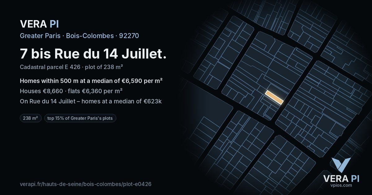 7 bis Rue du 14 Juillet, Bois-Colombes at night – the plot lit, the parcels around coloured by the prices near them