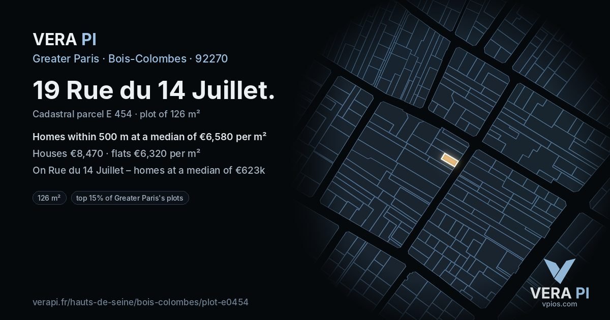 19 Rue du 14 Juillet, Bois-Colombes at night – the plot lit, the parcels around coloured by the prices near them