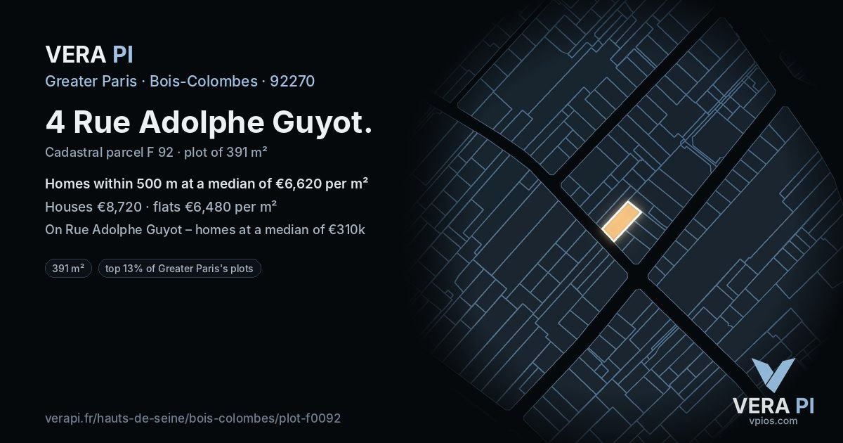 4 Rue Adolphe Guyot, Bois-Colombes at night – the plot lit, the parcels around coloured by the prices near them