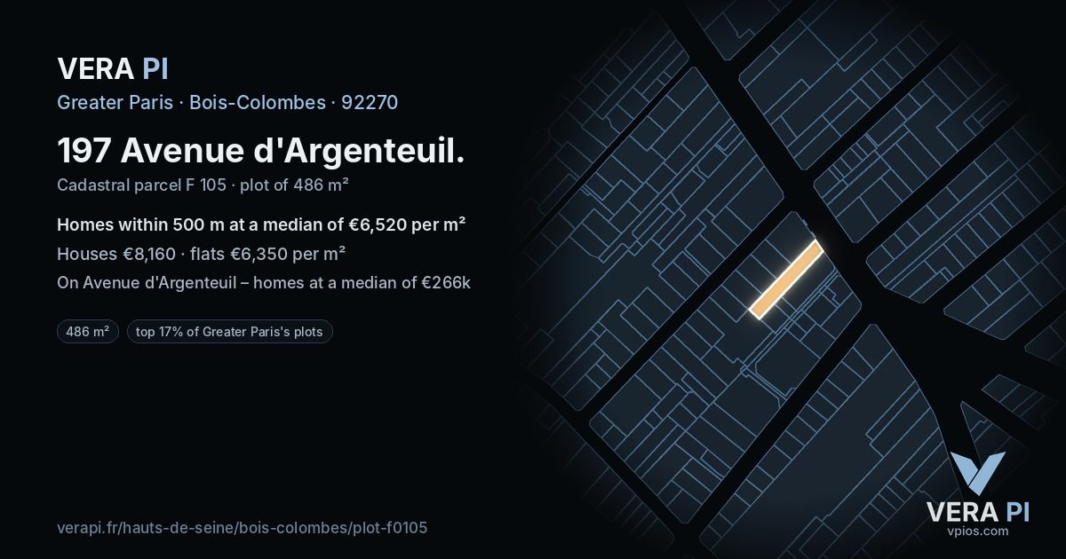 197 Avenue d'Argenteuil, Bois-Colombes at night – the plot lit, the parcels around coloured by the prices near them