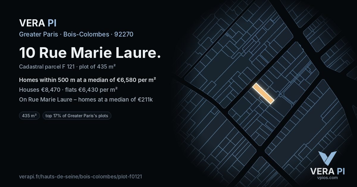 10 Rue Marie Laure, Bois-Colombes at night – the plot lit, the parcels around coloured by the prices near them