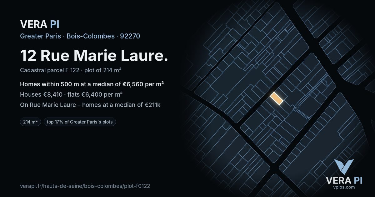 12 Rue Marie Laure, Bois-Colombes at night – the plot lit, the parcels around coloured by the prices near them