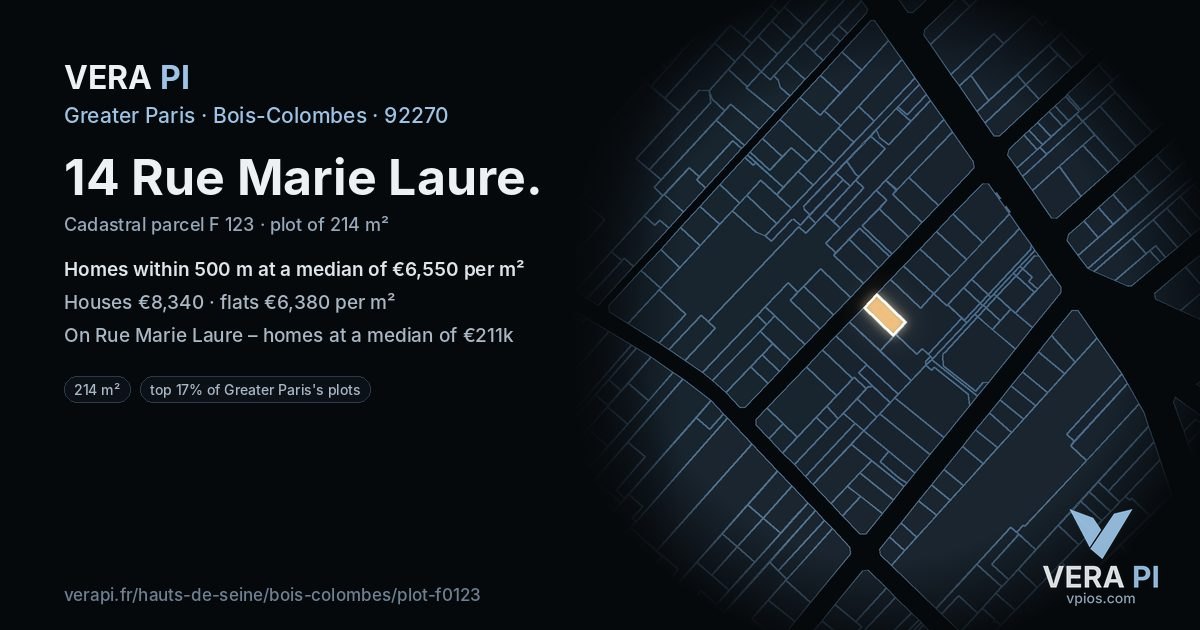 14 Rue Marie Laure, Bois-Colombes at night – the plot lit, the parcels around coloured by the prices near them