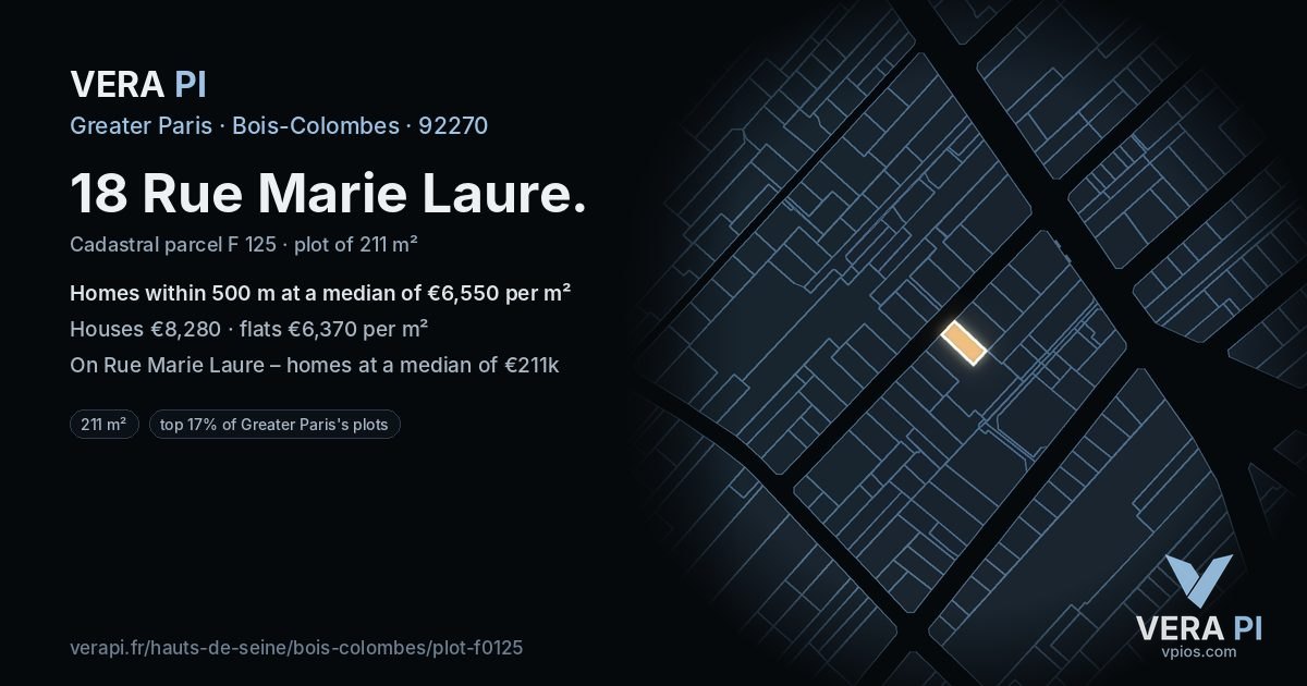 18 Rue Marie Laure, Bois-Colombes at night – the plot lit, the parcels around coloured by the prices near them
