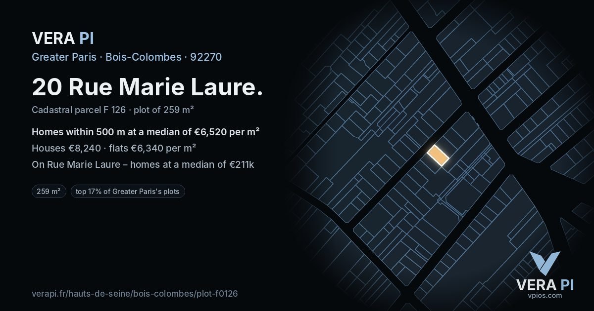 20 Rue Marie Laure, Bois-Colombes at night – the plot lit, the parcels around coloured by the prices near them