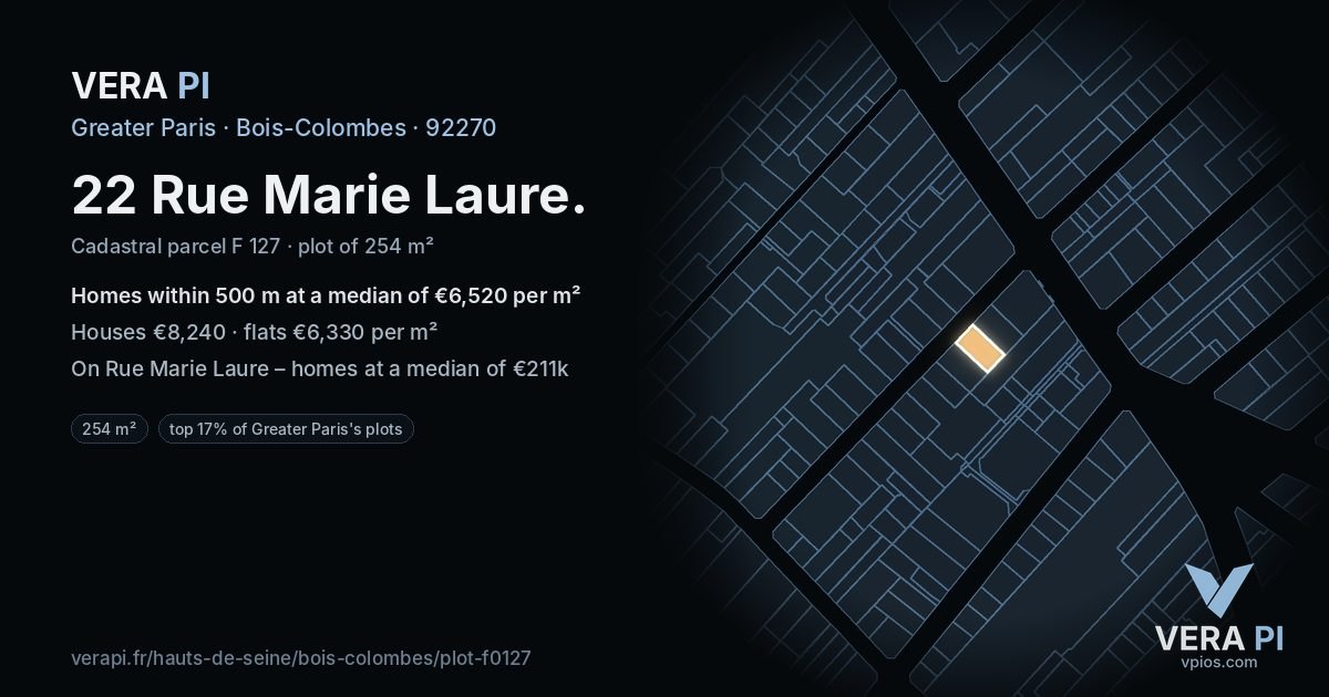 22 Rue Marie Laure, Bois-Colombes at night – the plot lit, the parcels around coloured by the prices near them