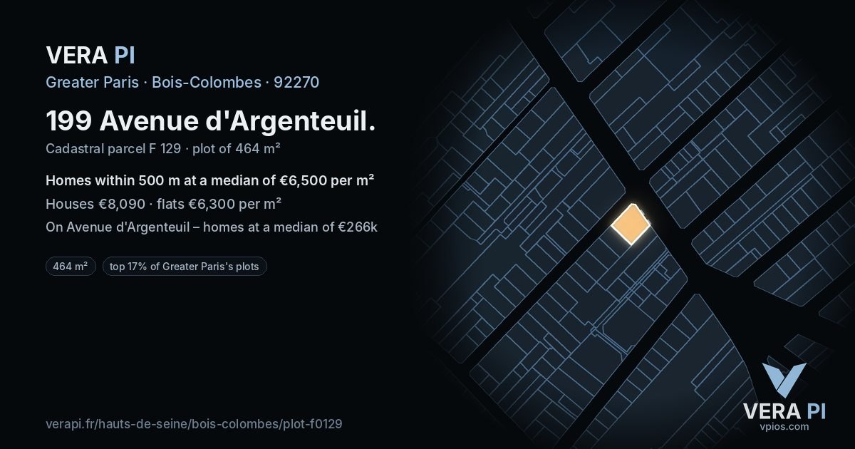 199 Avenue d'Argenteuil, Bois-Colombes at night – the plot lit, the parcels around coloured by the prices near them