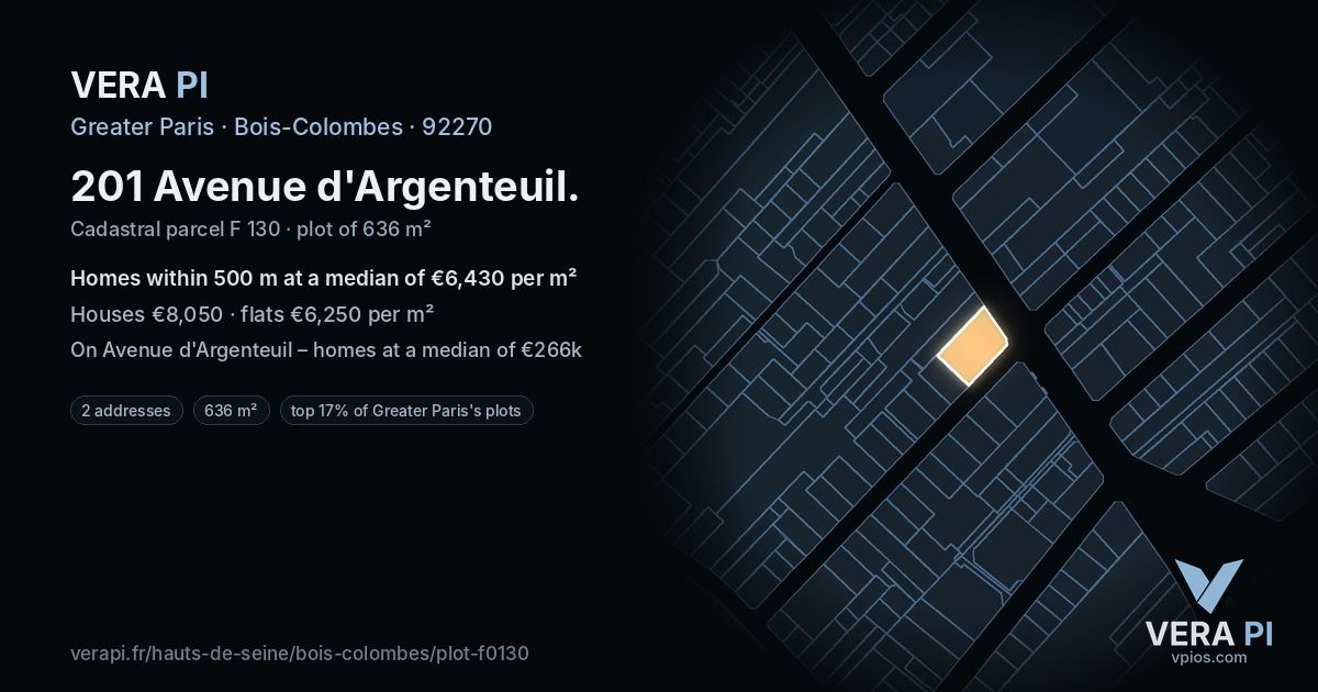 201 Avenue d'Argenteuil, Bois-Colombes at night – the plot lit, the parcels around coloured by the prices near them