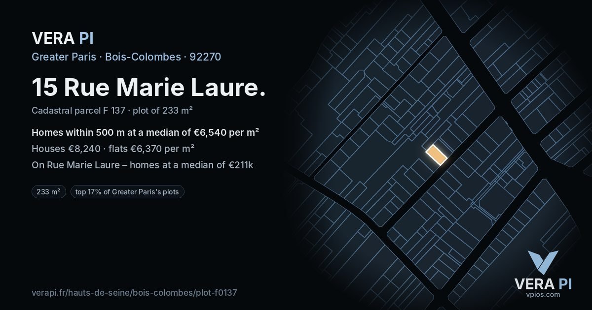 15 Rue Marie Laure, Bois-Colombes at night – the plot lit, the parcels around coloured by the prices near them