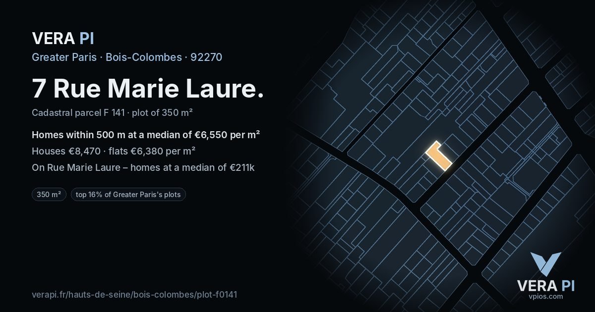 7 Rue Marie Laure, Bois-Colombes at night – the plot lit, the parcels around coloured by the prices near them