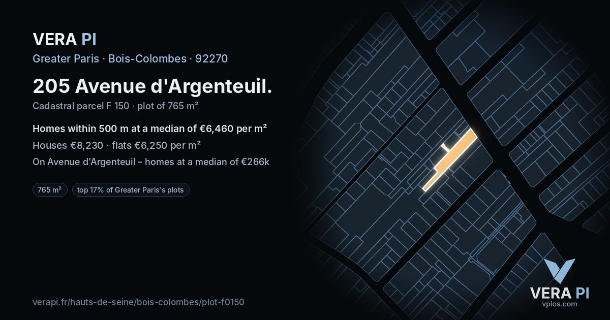205 Avenue d'Argenteuil, Bois-Colombes at night – the plot lit, the parcels around coloured by the prices near them