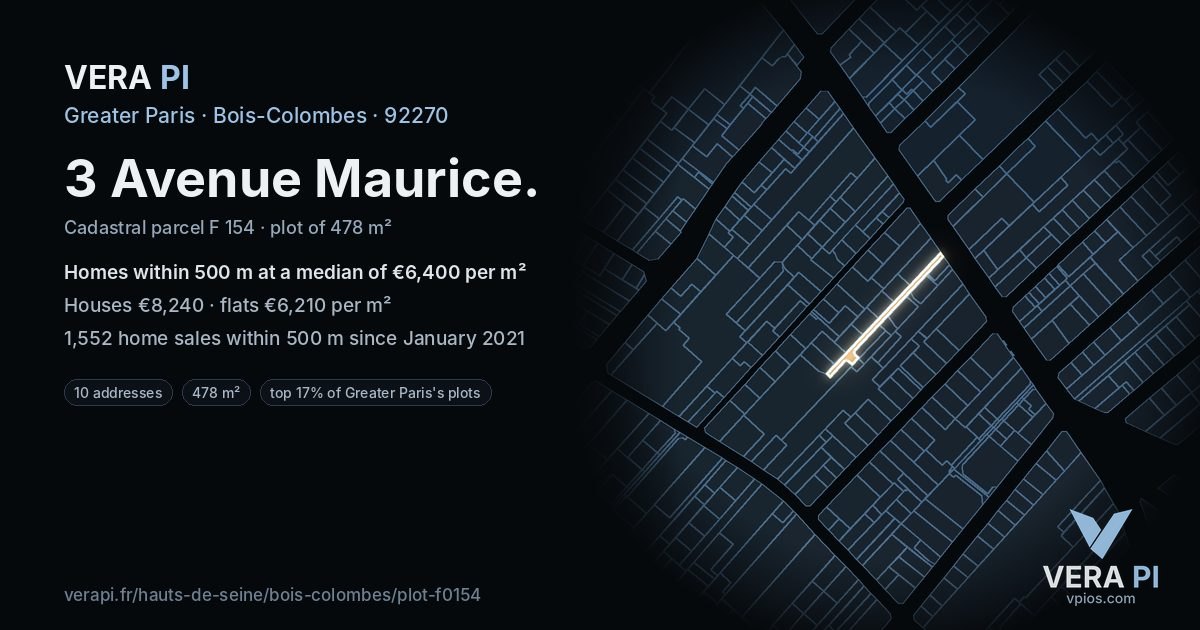 3 Avenue Maurice, Bois-Colombes at night – the plot lit, the parcels around coloured by the prices near them