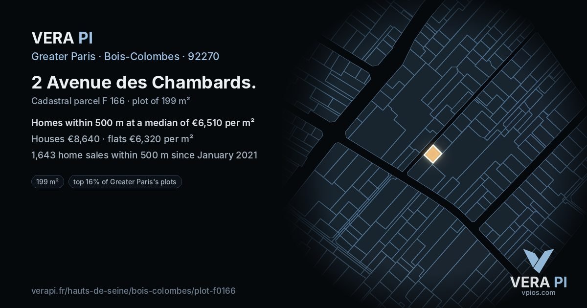 2 Avenue des Chambards, Bois-Colombes at night – the plot lit, the parcels around coloured by the prices near them