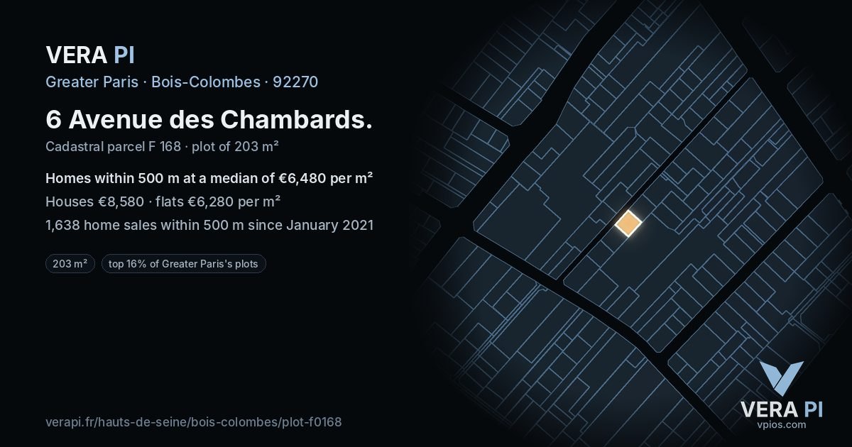 6 Avenue des Chambards, Bois-Colombes at night – the plot lit, the parcels around coloured by the prices near them