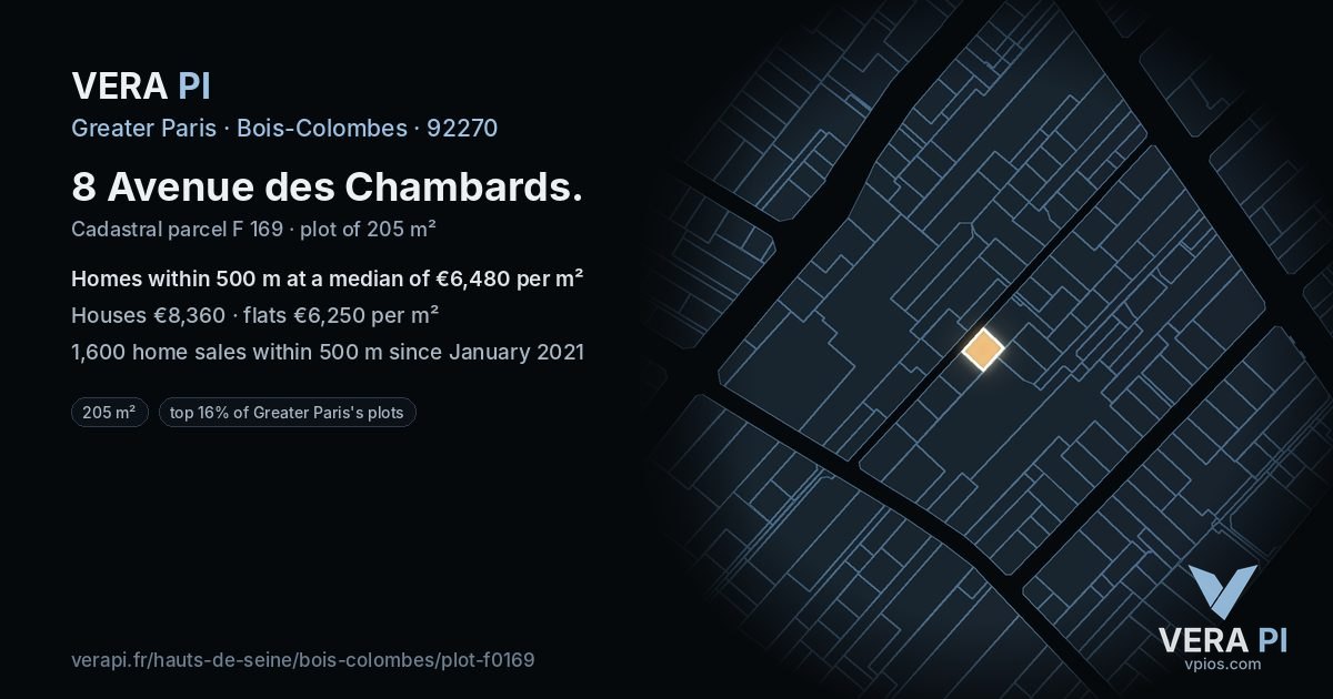 8 Avenue des Chambards, Bois-Colombes at night – the plot lit, the parcels around coloured by the prices near them