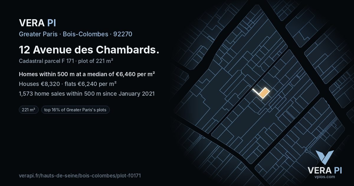 12 Avenue des Chambards, Bois-Colombes at night – the plot lit, the parcels around coloured by the prices near them